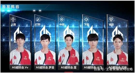在竞争激烈