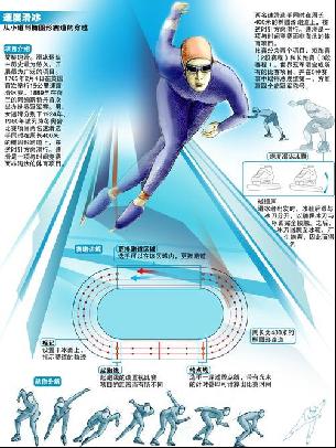 这样的核心