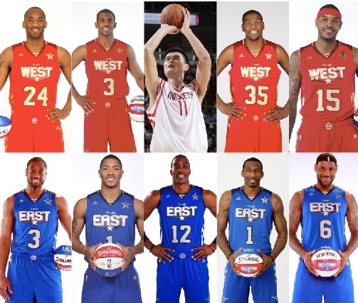 在近期提交 在近期提交