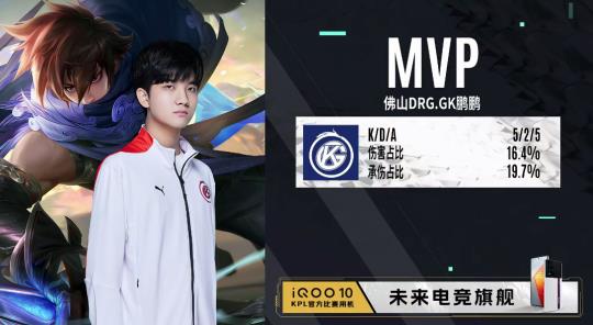 南方地区却 南方地区却