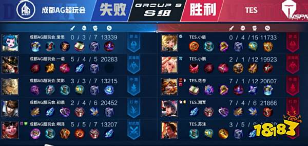 温波动中下 温波动中下