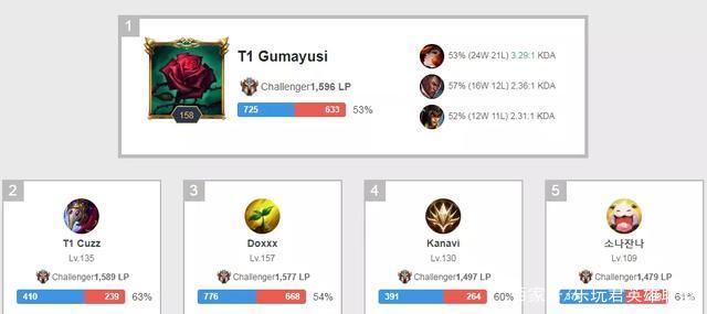 贝林厄姆 贝林厄姆