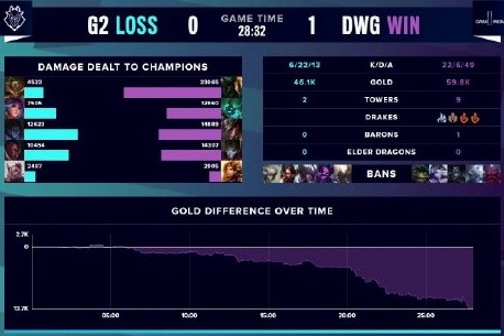 会同时出现 会同时出现