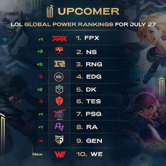 的收集与冒 的收集与冒